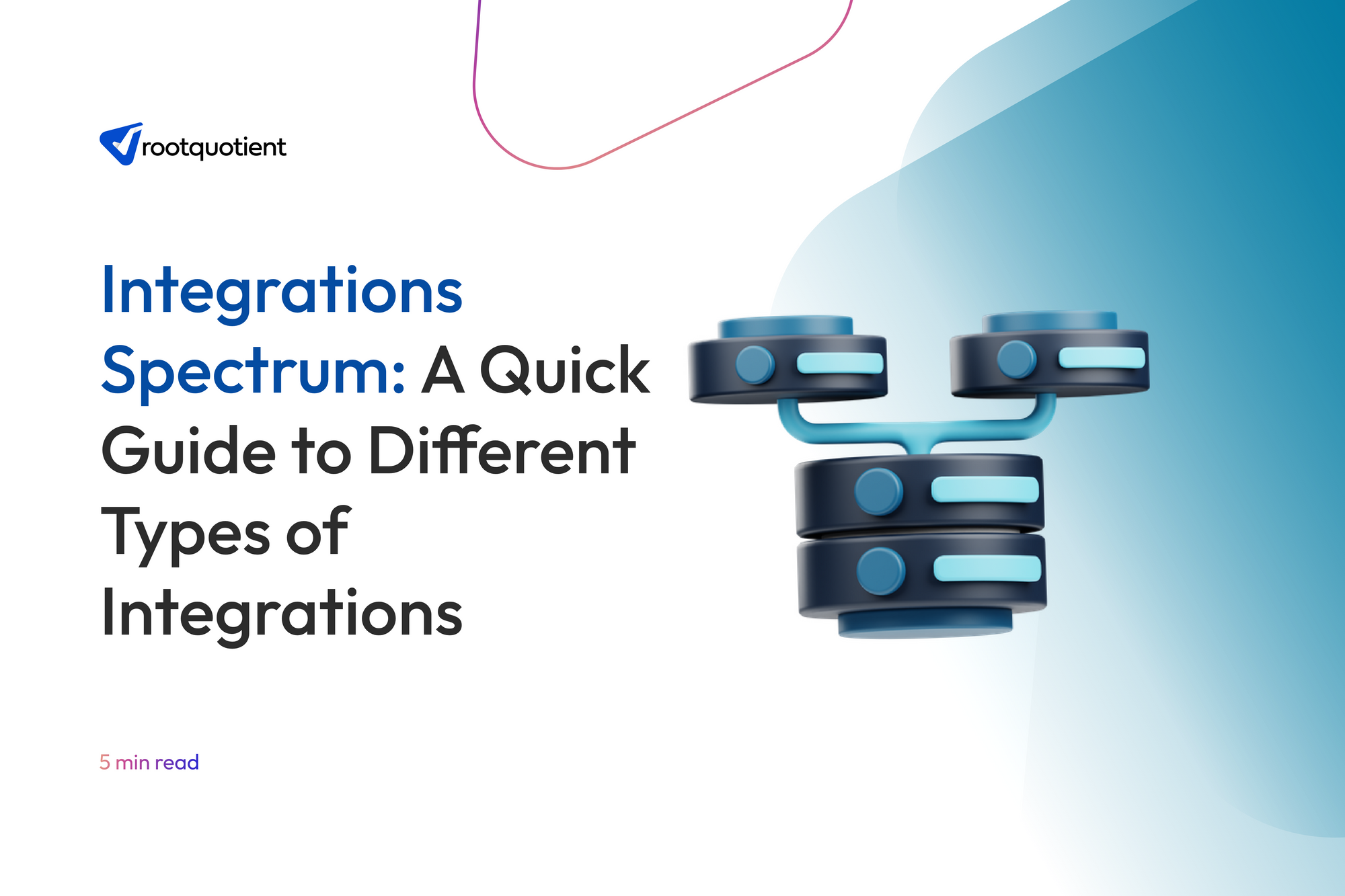 Integrations Spectrum: A Quick Guide to Different Types of Integrations